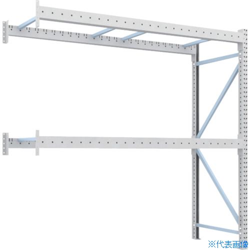 ■TRUSCO 重量パレットラック1トン2500×900×H2500 2段 連結 1D25B25092B(4591526)[...