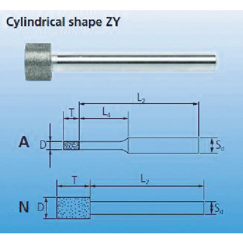 オレンジブック トラスコ中山　TRUSCOPFERD CBNインターナルバー 3mm軸 120 刃径3.0mm 〔品番:BZYA3.0119334〕[ 注番:4866614]特長●ダイヤモンドより、やや硬さで劣るものの、耐熱性に優れ鉄鋼の研磨に適します。●高い耐久性のコーティング技術により、粉塵の排出を少なくして、騒音・振動を抑え、高度な環境適合能力を有しています。用途●ハイス鋼、工具鋼、焼入れ鋼、ベアリング鋼等に。仕様●粒度(#)：120●刃径(mm)：3●刃長(mm)：4●軸径(mm)：3●全長(mm)：40●最高使用回転数(rpm)：99800●形状：円筒●首下(mm)：19仕様2●形状：円筒材質/仕上●CBNセット内容/付属品注意原産国（名称）ドイツJANコード4007220119334本体質量19gオレンジブック トラスコ中山　TRUSCOPFERD CBNインターナルバー 3mm軸 120 刃径3.0mm 〔品番:BZYA3.0119334〕[注番:4866614][本体質量：19g]《包装時基本サイズ：93×30×11》〔包装時質量：6g〕分類》電動・油圧・空圧工具》研削研磨用品》CBNバー☆納期情報：仕入れ先通常在庫品 (欠品の場合有り)