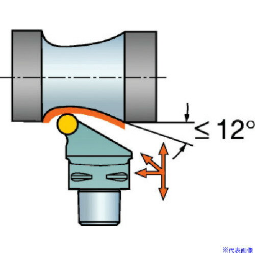 ■SANDVIK コロマントキャプト セラミックチップ用カッティングヘッド(410) C5CRSCR3506012V(5675146)[送料別途お見積り][法人限定][掲外取寄]