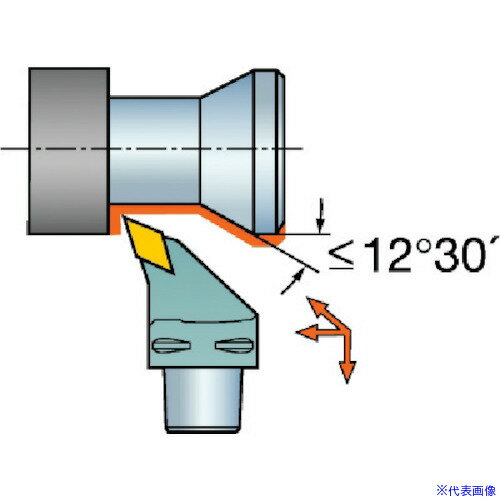 ■サンドビック コロマントキャプト コロターンRC用カッティングヘッド(410) C5DDHNR350601504(5675677)..