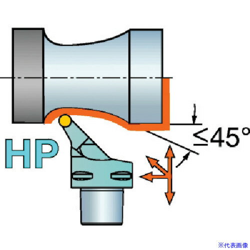 ■サンドビック コロマントキャプト コロターン107用カッティングヘッド(410) C6SRSCL4506510HP(5684803..