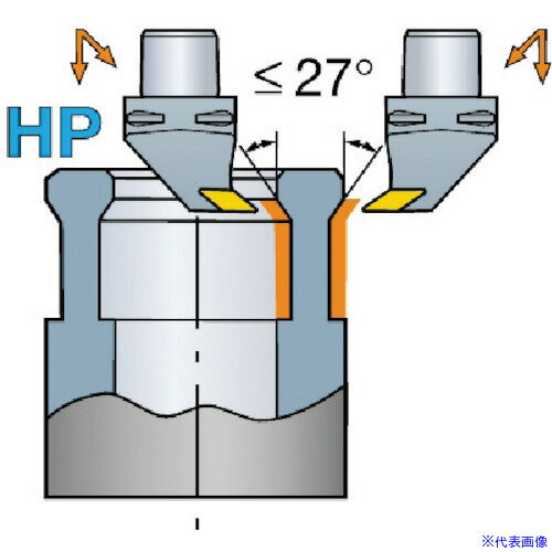 ■サンドビック センサクホルダHP(410) C8PDUNL5508015HP(5687233)[送料別途見積り][法人・事業所限定][..