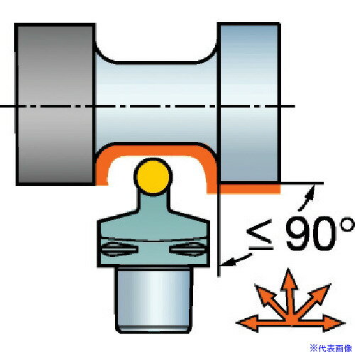 ��SANDVIK T��Max �����ѥͥ����Х��� ����ߥå�(210) CRDCN3225P12A(5695091)[�������Ӥ����Ѥ�][ˡ�͸���][�ǳ����]