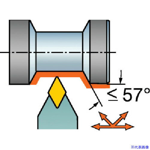 ■SANDVIK コロターンRC ネガチップ用シャンクバイト(410) DDNNN2525M11(5701171)[送料別途お見積り][法人限定][掲外取寄]