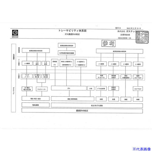 ■GASTEC 校正証明書(試験成績書付)、トレーサビリティ体系図【対象:酸素濃度計】 R113(6610327)[送料別途お見積り][法人限定][掲外取寄]