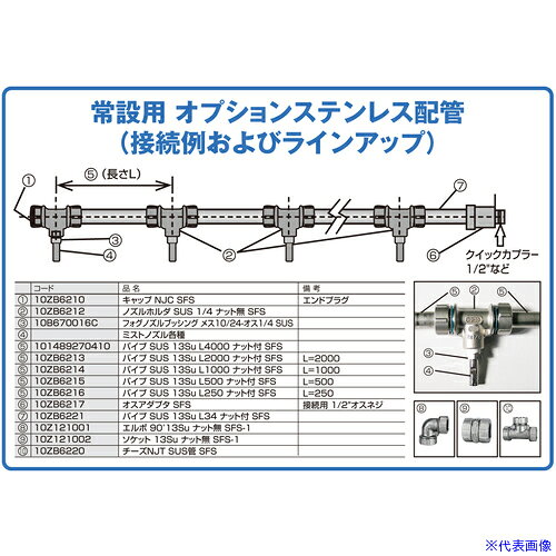 オレンジブック トラスコ中山　TRUSCOスーパー工業 オスアダプタ SFS(ミスト発生機用) 〔品番:10ZB6217〕[ 注番:7076902]特長仕様：SFSシリーズ仕様2●接続用 1/2 オスネジ材質/仕上セット内容/付属品注意原産国（名称）日本JANコード本体質量0.5kgオレンジブック トラスコ中山　TRUSCOスーパー工業 オスアダプタ SFS(ミスト発生機用) 〔品番:10ZB6217〕[注番:7076902][本体質量：0.5kg]分類》環境改善用品》暑さ対策用品》噴霧システム☆納期情報：オレンジブック掲載以外でメーカー直送品【法人限定＝会社名ご記入お願い致します。】