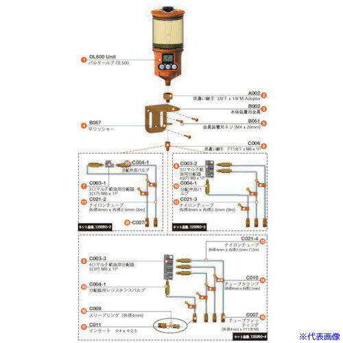 ■パルサールブ 自動給油器 オイル用マルチ遠隔設置キット(3ヵ所用) 自動給油器 1250RO3(7925034)