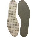 ■野口ゴム工業 安全靴用踏抜き防止中敷 Sサイズ(23.5-24.0CM) SKA106S(8290973)