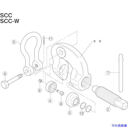 �������ѡ� ������塼���९����(SCC)�ѥѥåɥ��å� SCP0.5(8550732)