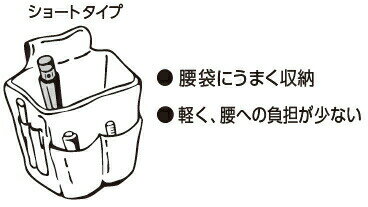 OH(オーエッチ工業)　グリーン電工レンチハンマー(PC樹脂柄)　DPC-17　ショートタイプ　頭形状：先切　ソケット：17mm/ソケット長15mm