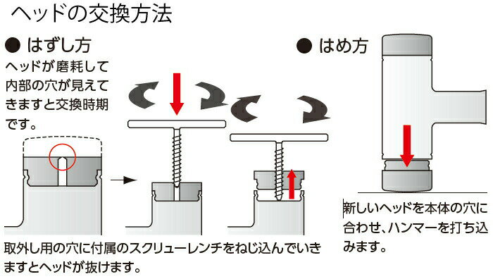 OH(オーエッチ工業)　EZショックレスハンマー替ヘッド　黄　EZ-30HY　適応：#3　W1/W2寸法：φ52/φ47mm