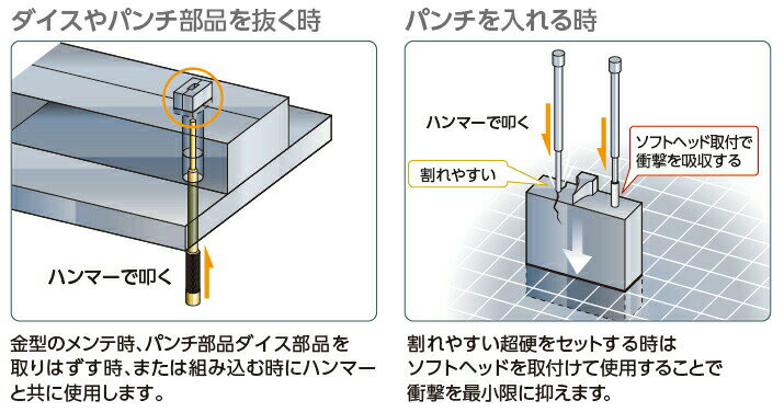 OH(オーエッチ工業)　ソフトヘッド　MSK-5H　先端径：φ8　内径：φ5mm