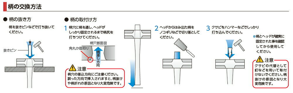 OH(オーエッチ工業)　仮枠ハンマー用木柄　KW-MW　適用：中　全長：390mm