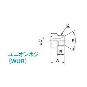 大阪ジャッキ製作所 ユニオンネジ WUR-06
