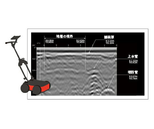 �������(AS ONE) ����������ե�ReportEditorGPR ������1��