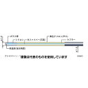 安立計器 蛍光式光ファイバー温度計FLシリーズ専用センサ汎用耐久タイプ FS150-2M 入数:1本