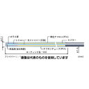 安立計器 蛍光式光ファイバー温度計FLシリーズ専用センサ液体・薬品タイプ FS150H-05-2M 入数:1本