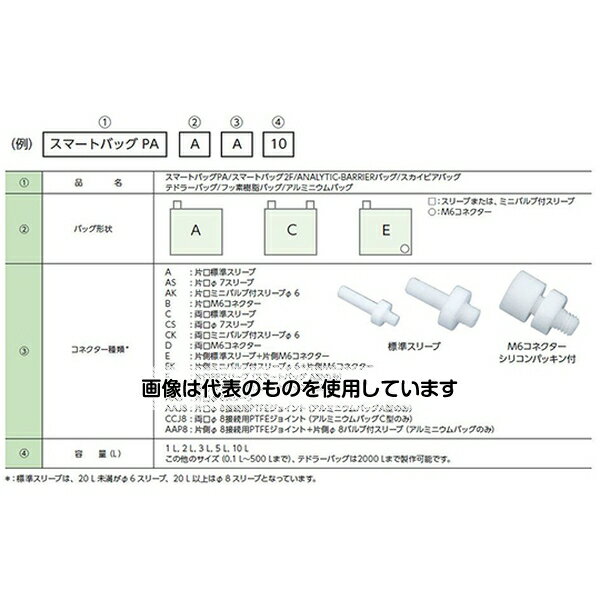 ジーエルサイエンス テドラーバッグ2LCCK型 CCK-2 入数：1枚