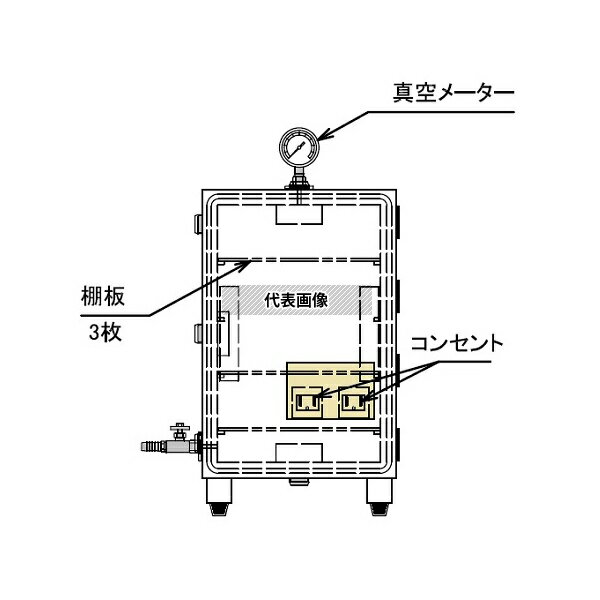 【アズワン AS ONE】汎用科学機器 デシケーター類 特殊デシケーター(真空・置換・クリーン・UV・静電) ●真空度が一目でわかる真空計付属 ●真空バルブは外径φ8mm・φ14mmの2ポートを準備 ●密閉性の高いシリコンパッキンを使用しています。 ●-Cはボックス内にコンセント、外にスイッチが付いています。 商品の仕様 ●材質:本体/透明強化PMMA(アクリル)(板厚:25mm)、バルブ・真空計取り付け部/PC(ポリカーボネート) ●許容真空度:1Torr(約133Pa) ●棚板寸法:257×257×4tmm ●棚段数:4段(棚間隔:85mm) ●棚板耐荷重:約2kg/段(均等荷重) ●容量:30L ●重量:23kg ●外部スイッチ付きコンセント(100V 15A 1連式)2個付き ●型番:VLH-C型 ●外寸法(mm):310×333×520 ●内寸法(mm):260×280×410 ●コンセント付き ●付属品:真空バルブ:小/外径φ8mm・大/外径φ14mm(各1個)、庫内コンセント:AC100V 15A 3P×1ヶ口×2個、電源スイッチ:トグルスイッチ×2個、電源コード:3Pプラグ付きコード 約2.9m、真空計×1個、棚板×3枚、シリカゲル皿×1枚 ●推奨真空ポンプ:(1-4148-11)ドライ真空ポンプDTC-22、(1-671-06)ドライ真空ポンプDA-20D、(1-672-07)油回転真空ポンプG-50SA ●JANコード：4560111766647 【※ご注意ください】商品は代表の画像を使用しています。 【※ご注意ください】0