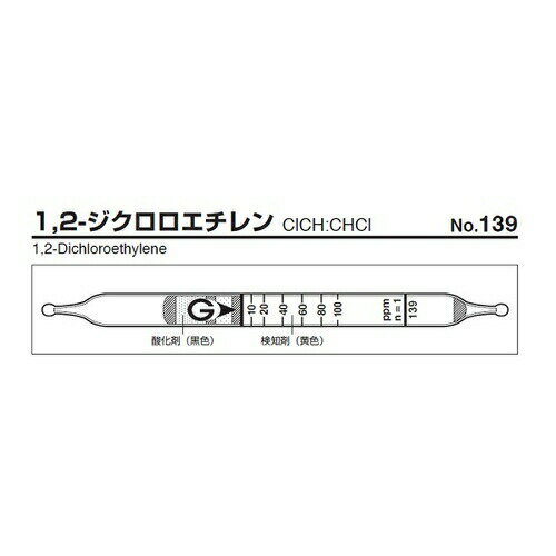 アズワン(AS ONE) ガス検知管 1，2-ジクロロエチレン 139 1箱