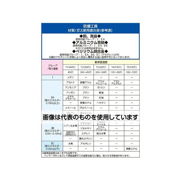  6800g/69x840mm åϥޡ(Υ󥹥ѡ) EA642KL-6 1