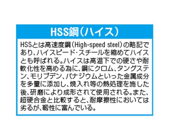 エスコ 7.7x114mm ストレートドリル(Co HSS) EA824NK-7.7 入数：1本 2