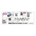 エスコ 2号トラックレール固定板(継ぎ受け用) EA970CG-12 入数:1個(4)