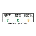 エスコ 100x40mm 車輪(ポリウレタンタイヤ・アルミリム・ベアリング) EA986MN-100 入数:1個