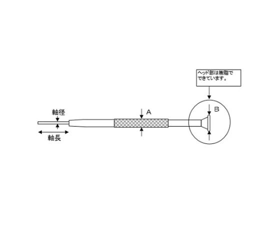 �������(AS ONE) #000x95mm [+]�ɥ饤�С�(��̩��) EA550KA-20 ������1��