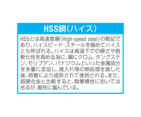 アズワン(AS ONE) M20x1.00 ハンドタップ(細目/HSS/仕上) EA829JC-220 入数：1本