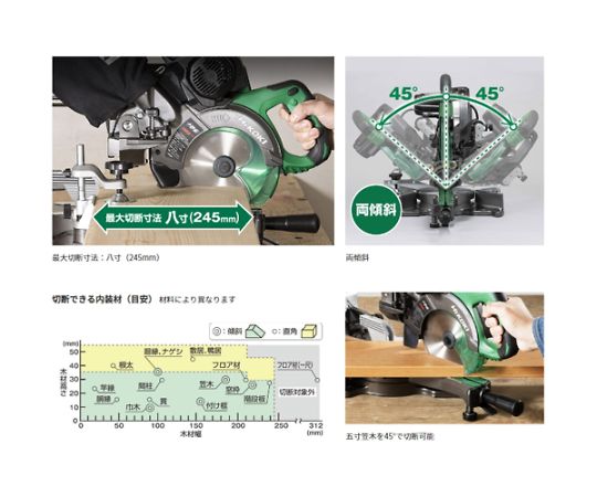 �������(AS ONE) 165mm ��巿���饤�ɼ���ư�ݵ� EA851YE-2B ������1��