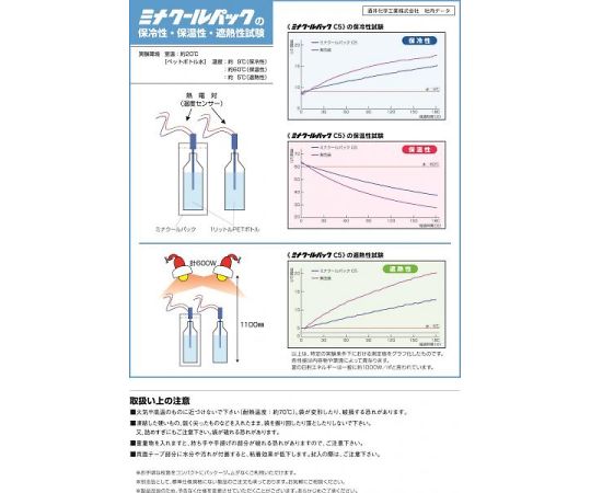 �������(AS ONE) 430x400(120)mm ������(�ե����ʡ���/10��) EA925MF-95 ������1Ȣ(10����)