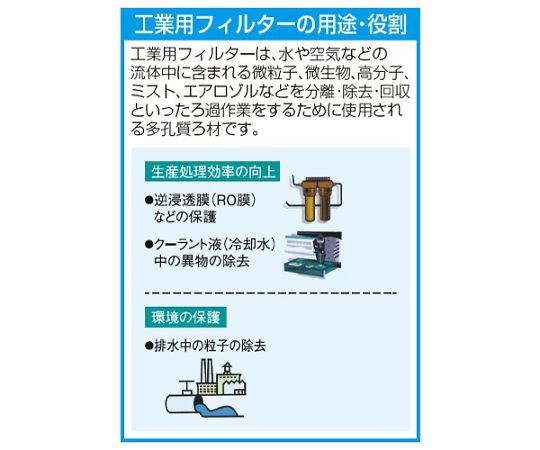 �������(AS ONE) 250mm �����ѥ����ȥ�å��ե��륿��( 10��m/2��) EA997KL-5 ������1Ȣ(2����)