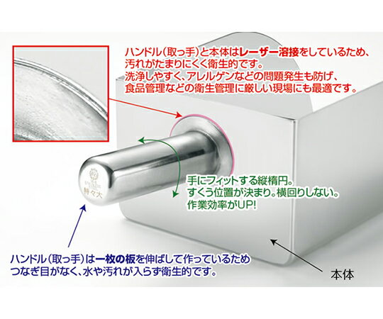 ���ܥ᥿������ 18-8 ʴ�������� �� J02300000640 ������1��