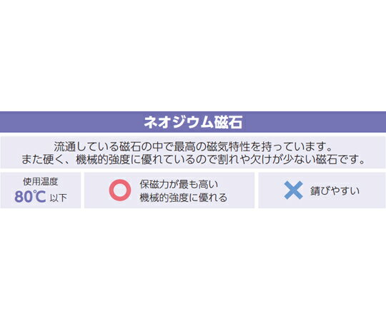 エスコ φ16x4.5mm/ 95N 強力マグネット EA781EW-3 入数:1個