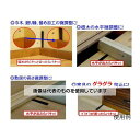 エスコ 50x120x 3mm 調整くさび(10本) EA979DH-23B 入数:1セット(10本入)