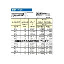エスコ R 3/4 " 両ねじニップル(ステンレス製) EA469DF-6A 入数:1個