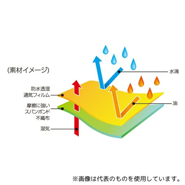日光物産 B301101 M バリアーマンエアー 胸囲84〜92×身長164〜170 [法人限定]