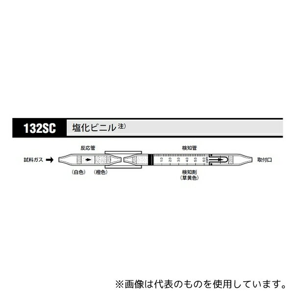 北川式・光明理化 132SC ガス検知管 塩化ビニル 1箱(5本入)(4)