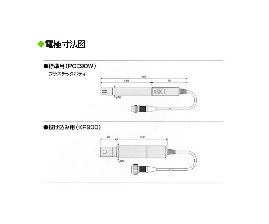 �춽���ظ���� �ϥ�ǥ���PH�᡼���� TPX-999 ������1��