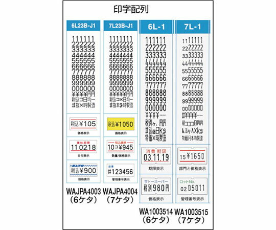 サトー ハンドラベラー UNO用ラベル 1W-5消費期限強粘(100巻入) 023999551 入数：1箱(100巻入) 2