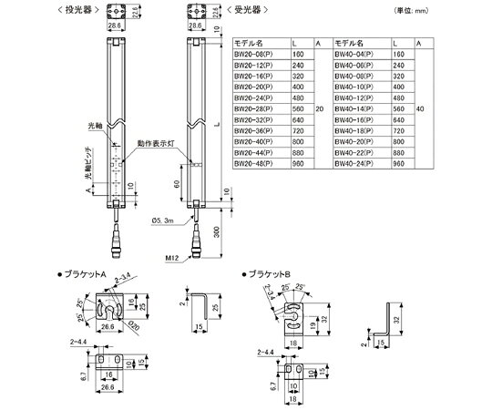 アズワン(AS ONE) エリアセンサ(340mm/PNP) BW20-16P 入数：1個