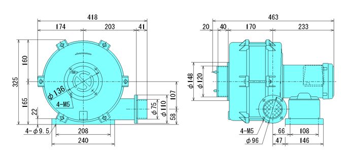 西村電機　NB-6　三相200V　高風圧送排風機　(50/60Hz兼用)　[配送制限商品]