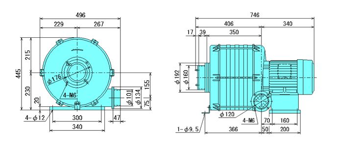 西村電機　TB-500E　三相200V　大形高圧送排風機　(60Hz)　[配送制限商品]