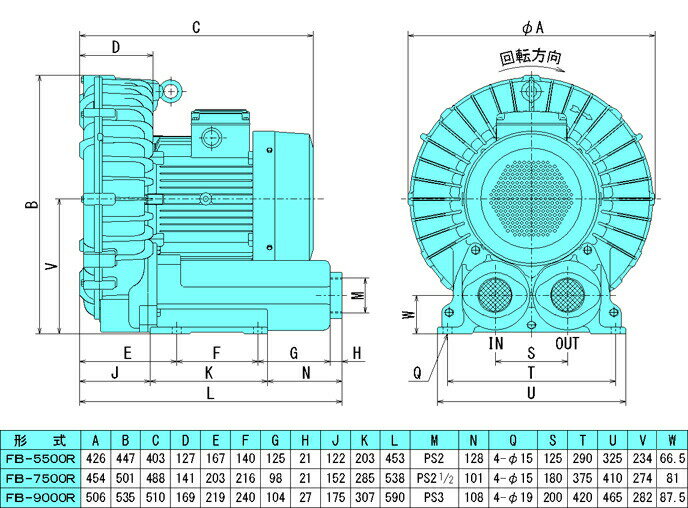 西村電機　FB-5500R　三相200V　フリクションブロワー　(50/60Hz兼用)　[配送制限...