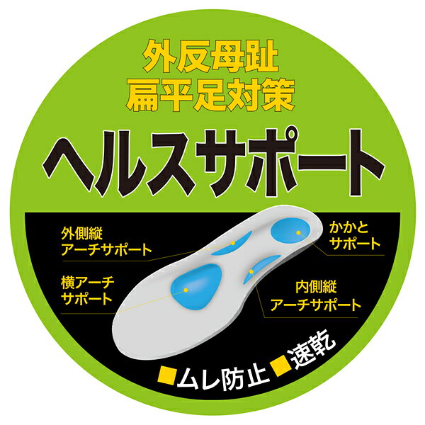 ＼コーコス｜まとめ買いクーポン対象商品／コーコス(CO-COS) GLADIATOR×ニオイクリア カップインソール アーチサポートタイプ G-204 カラー：ブラック サイズ：M〜L 消臭・ヘルスサポート 3