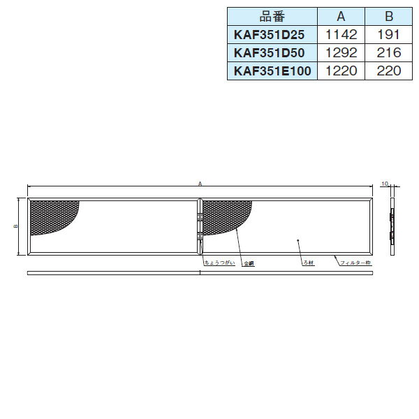 DAIKIN(ダイキン) 純正別売品 交換用エアフィルターOA/RA KAF351E100 オーケー器材