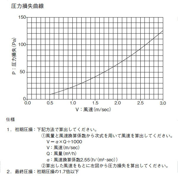 DAIKIN(ダイキン) 純正別売品 チタンアパタイトフィルター KAFC241G65 オーケー器材[時間指定不可]