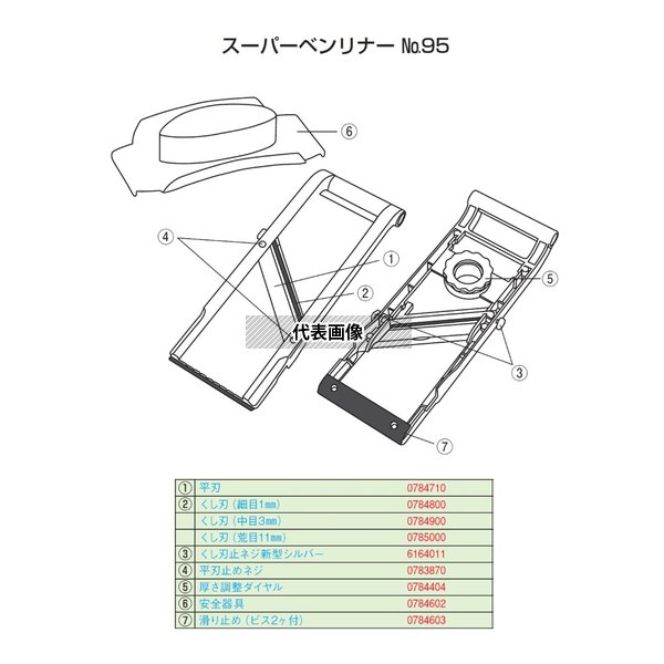 野菜調理器 スーパーベンリナー No.95用部品 安全器具 No.0784602 first34-25314079 ファーストFACTORY パッケージ画像
