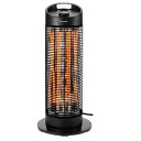 クレスター(Chrester) 防水グランドサラマンダーヒーターIPx5 HEAT-Z-141B